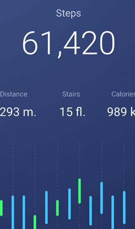 企业级安全可靠的网页在线DDOS压力测试